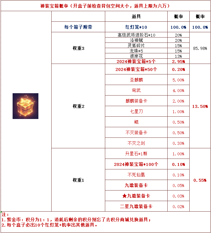 GELKWOH7H6)8X8W$F4BR~CR.png