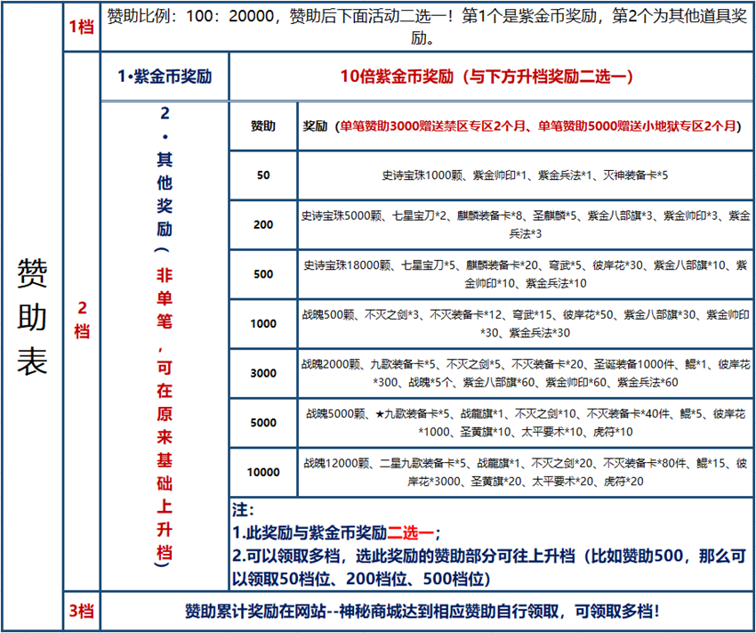 ]ZD2ZC`(6D1JMH~S$@N`$H5_副本.png